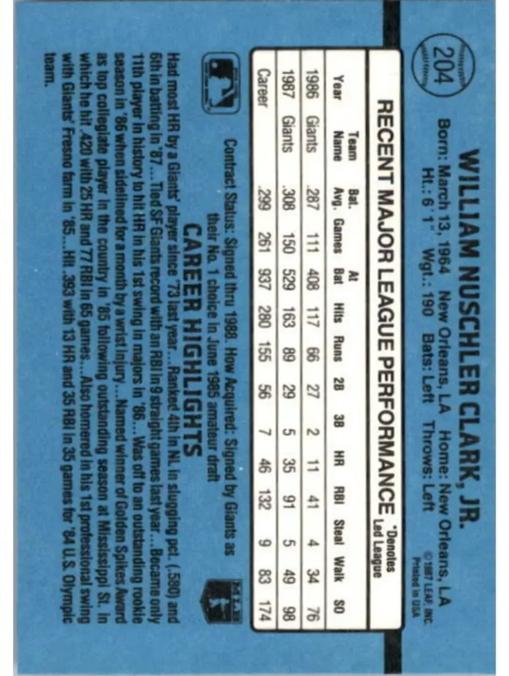 1988 Will Clark Donruss Baseball Card #204